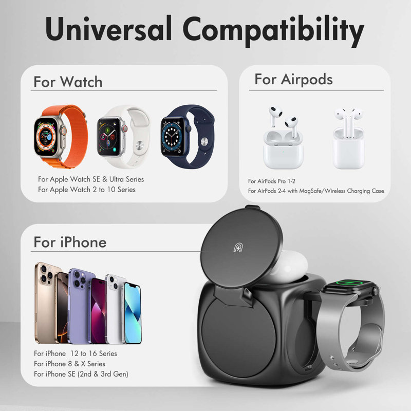 Magnetic Wireless Charger for iPhone Airpods iWatch, Portable 3 in 1 Charging Station Cube For Apple Multiple Devices - Travel Charging Pad Dock Compatible with Apple 12 and above series