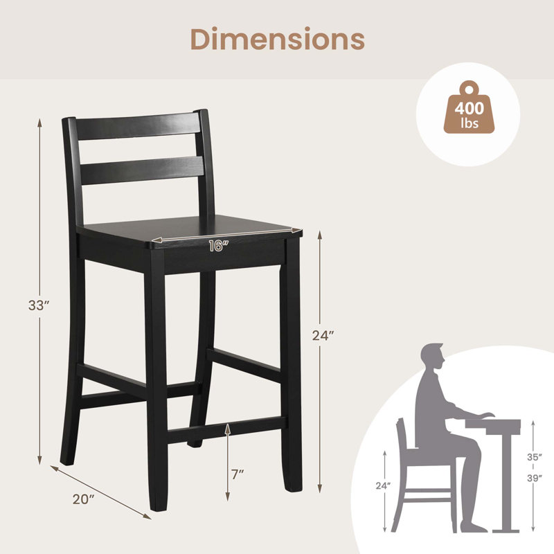 Nekkar Counter Stool, Black