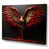 Toile tendue