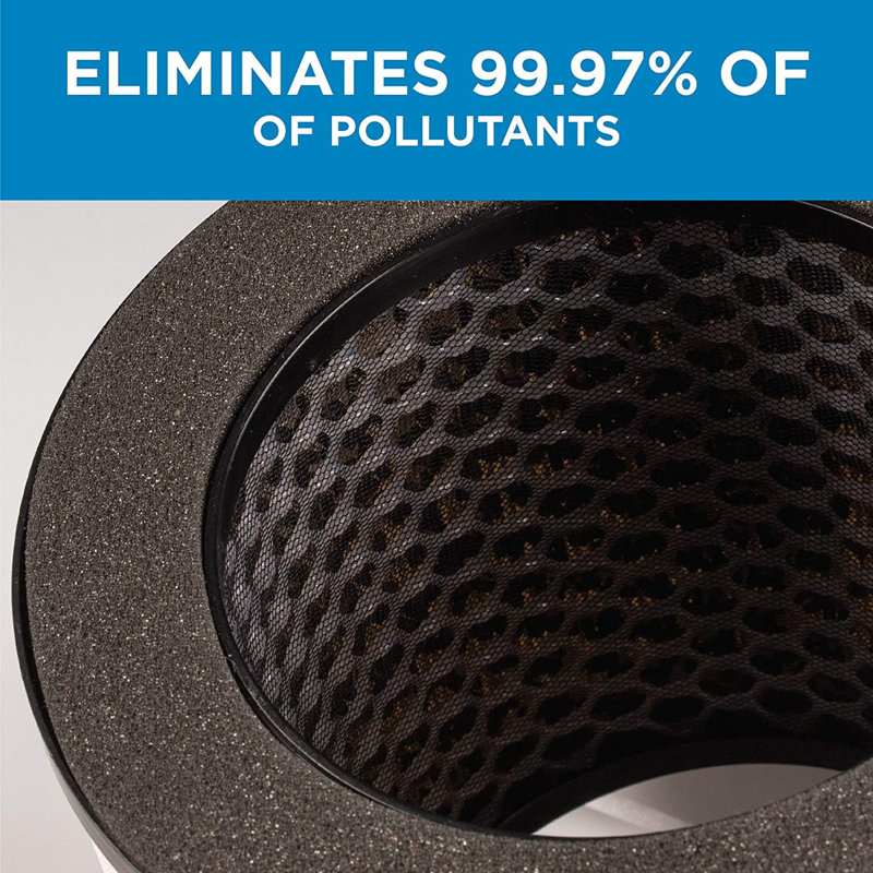  BAP Series BLACK+DECKER Replacement 3-Stage HEPA Filter for Air Purifiers BAPT01 and BAPT02