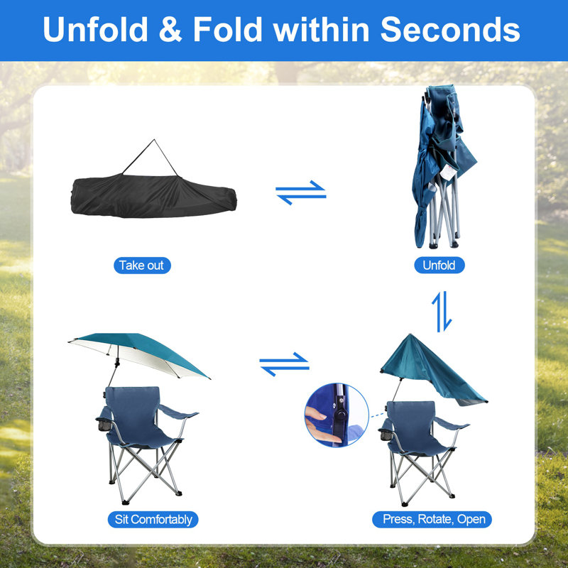 Seidler 220.5 lbs Capacity Foldable Camping Chair with Detachable 360° Sun Canopy  600D Oxford Fabric, Black