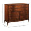 BUREAU Dorman