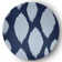 Savner Chenille Abstract Indoor Rug