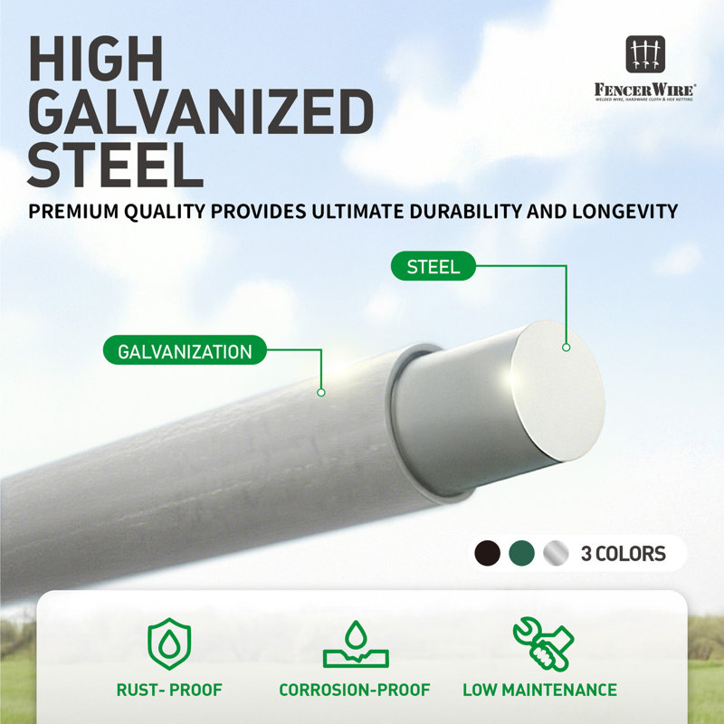 Embout de rail supérieur galvanisé argenté 1-5 / 8 ", capuchon d'extrémité de rail pour tuyau de diamètre extérieur 1-5 / 8", pièces de clôture à maillon de chaîne, quincaillerie pour clôture à maillon de chaîne, barrière, poteau, simple