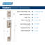 Century Exterior Single Cylinder Handleset with Single Cylinder Deadbolt, Exterior Side Only-511814076