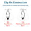 Abat-jour cloche de 5 po (attache)-50661476