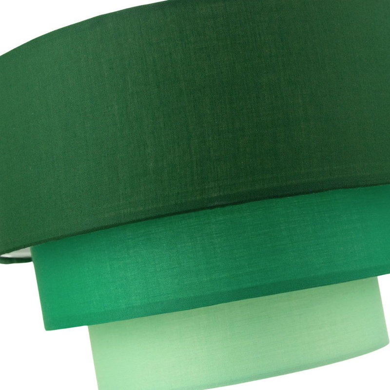 Contemporary Round Triple Tier Cotton Fabric Pendant Light Shade, Green