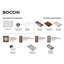 Évier de cuisine encastrable avec accessoires L 26 po x l 19 po Sotto