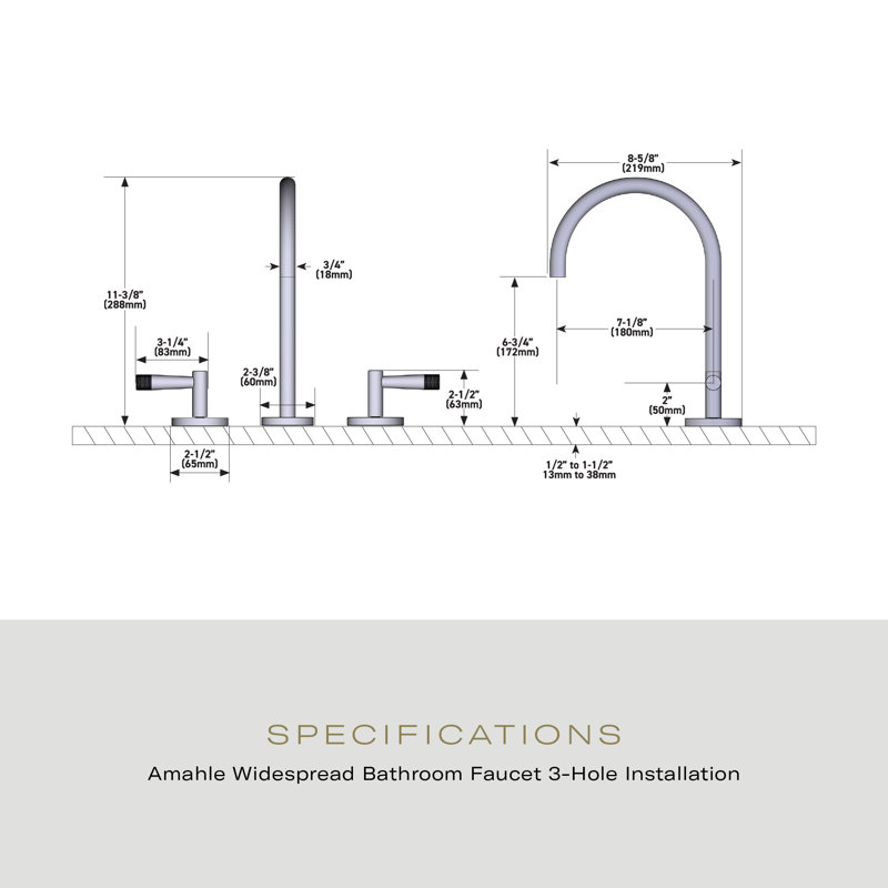 Amahle Widespread Lavatory Faucet with C-Spout, Matte Black