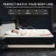 Matelas hybride 10/12/14 pouces avec mousse à mémoire de forme et ressorts ensachés, support à rebords, certifié Certipur-US-106374033-106374036