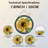 7.8"H Sunflower Pattern Stained Glass Window Panel-1979237572
