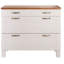 Martindale Matte Base Unit-41068700