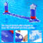 Jouets pour piscine
