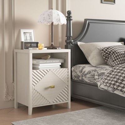 Nightstand with Charger Station and USB Port,19 Inch Modern Night Stand with Storage Shelf, Bedside Tables for Bedroom, Home, Living Room(Set of 2)