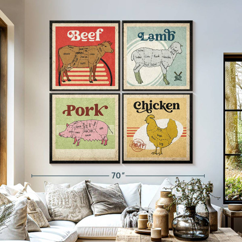 Guide des coupes de viande Senne, H 57 po x l 57 po