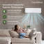 Comfiaire 18000 BTU Single Zone Mini-Split Air Conditioner Heat Pump, 20.5 SEER2, With 25Ft Electrical Wire