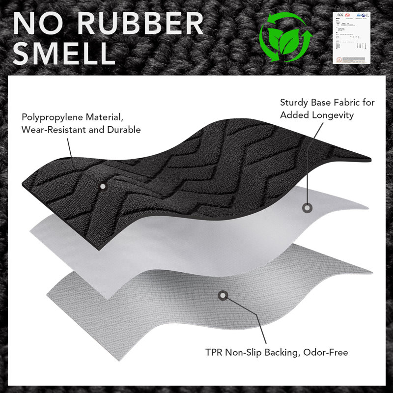Dirt Trapper Non Slip Backing Washable Door Mat, 35*24, charcoal