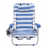 Blue est en rupture de stock