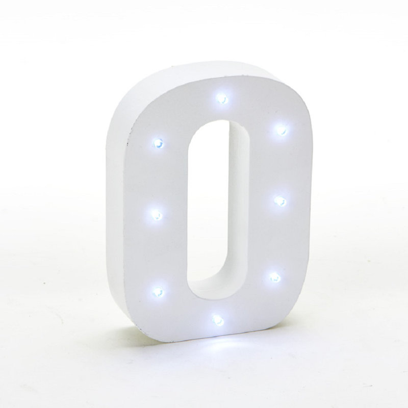 Mkhitar Text & Numbers Letter Block