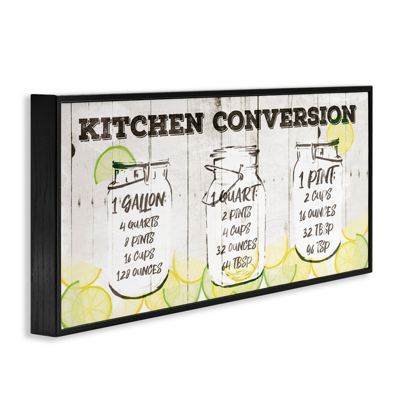 Art de giclée de jars de conversion de cuisine par Jace Gray, Giclée encadrée noir minuit, H 10 po x l 24 po