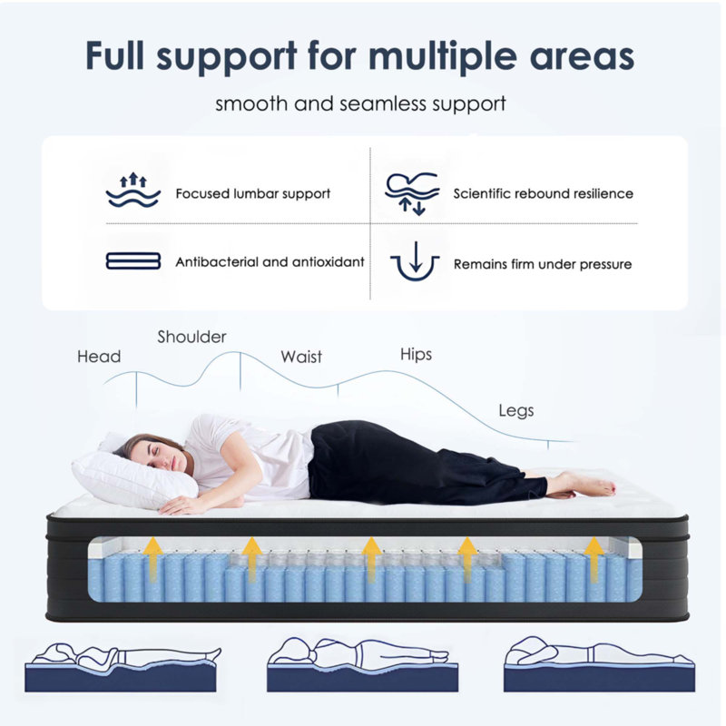 Très grand matelas, Très grand lit, 10"