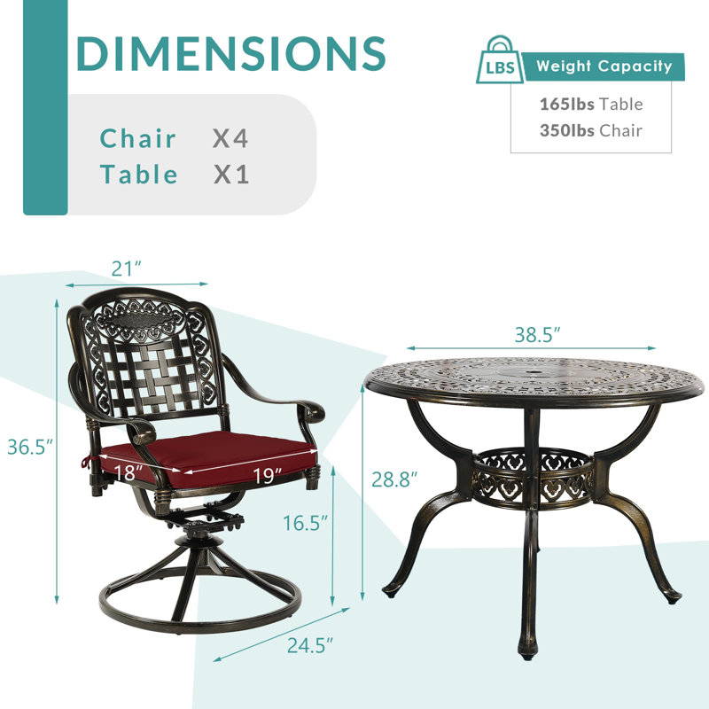 4 - Person Patio Dining Set with Round Table , Cushions Included, Chili Red