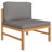 Lakethia 5 Piece Lounge Sofa Seating Group-1574953633