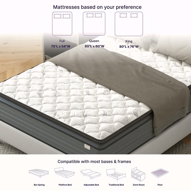 Napqueen Isabella Hybrid Pillow Top Mattress, Certipur-US Certified, Twin