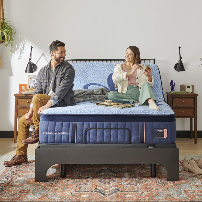 Twin XL Blue Hybrid Firm Innerspring Mattress