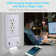 USB Fast-Charge Power Duplex Outlet