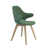 Green Fabric selected