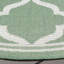 Tapis d'intérieur / extérieur géométrique lavable à la machine Jaxzen-1559756499