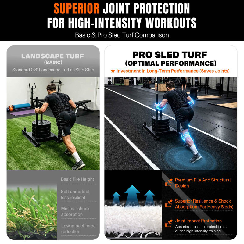Piste d'entraînement Yescom 4 pi x 50 pi en gazon synthétique noir de qualité commerciale pour l'entraînement HIFT, hauteur 0,6 po, bande de sprint Elite de 17 verges pour salle de musculation et de préparation physique