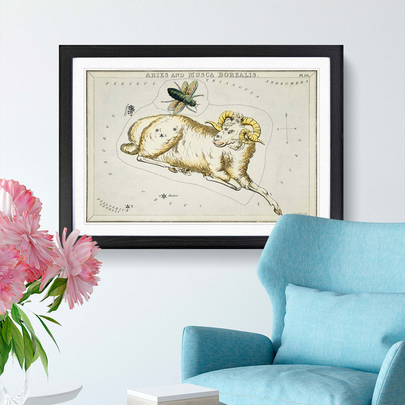 Astronomical Zodiac Chart Of The Aries - Single Picture Frame Painting, Black, 33cm H x 45cm W x 2cm D