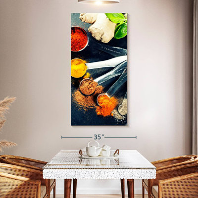 Common Spices