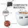 Pauland Round Concrete Propane Smokeless Fire Pit Table with Hidden Fuel Tank