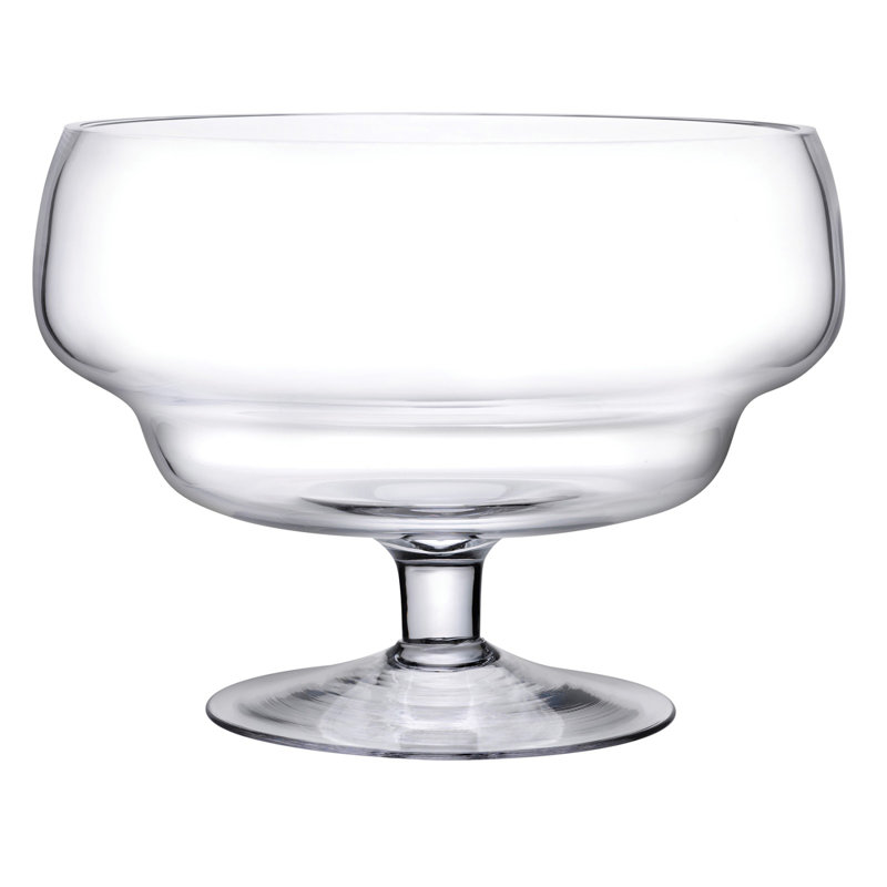 Heads Up Serving Bowl, Clear