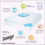 Surmatelas en mousse viscoélastique 4 "-1813416599