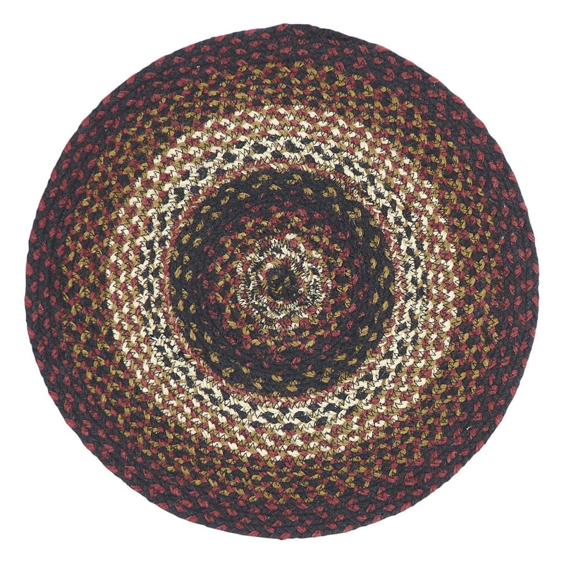 Trivet Beckute