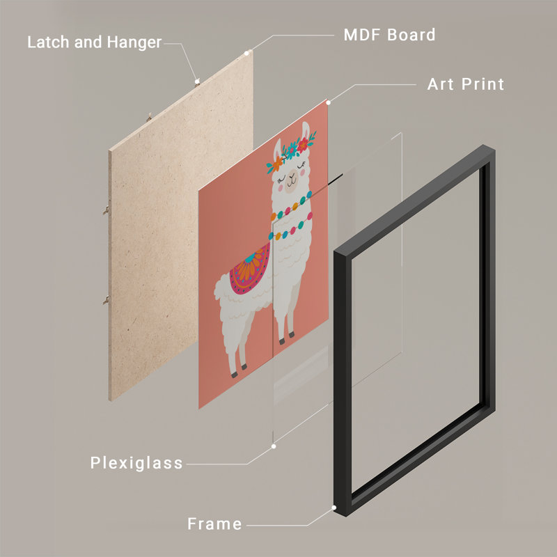 Ensemble d'art mural encadré Boho Llama, H 14 po x l 11 po, Noir
