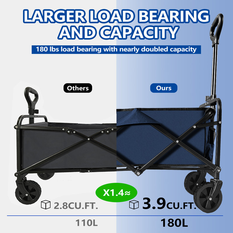 180L Collapsible Wagon, Blue