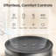 PTC Ceramic Space Heater with Remote, ECO Mode,Timer, Tip-Over & Overheat Protection for Home/Office