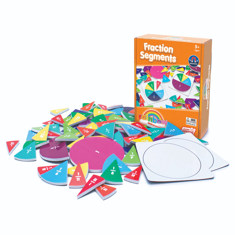 Secteurs de fractions et activités magnétiques