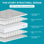 Matelas de futon japonais-101987104-101987106