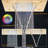 Rain Fixed Shower Head 2.5 GPM GPM with Self-Cleaning-99927248