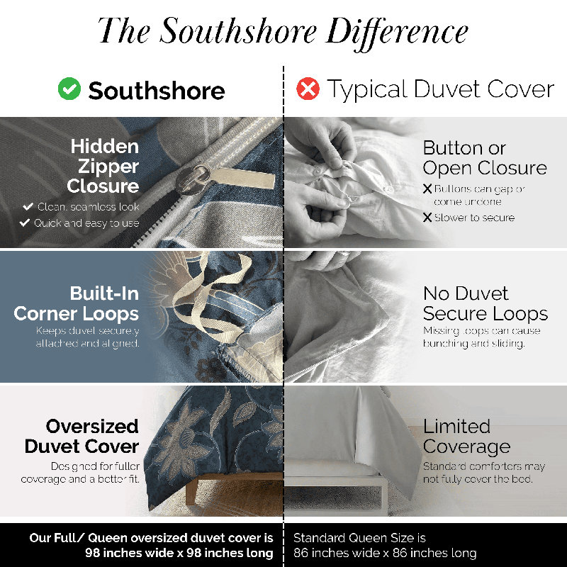 Grand Floral Collection Grand Duvet Cover Set, Full/Queen Duvet Cover + 2 Pillow Shams