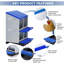 Nesting Boxes-1968253581-1968253583