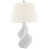 Plaster White is out of stock selected
