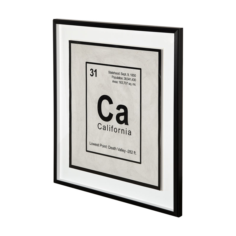 Breaking California B by THE Studio a Hand Embelished Textured Framed Art Print Matted under Glass
