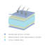 Baby Elegance Mattress-23467333
